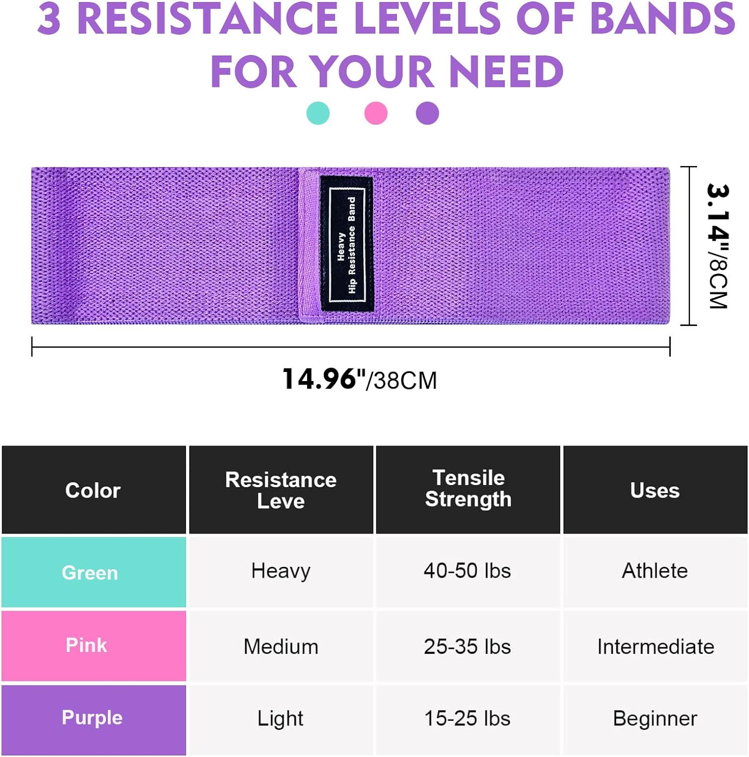 Robust Resistance Bands for Legs and Butt, Fashion Non Slip Booty Bands Wide Nylon Fabric Resistance Bands Set with Training Manual for Women Squat Glute Hip Training