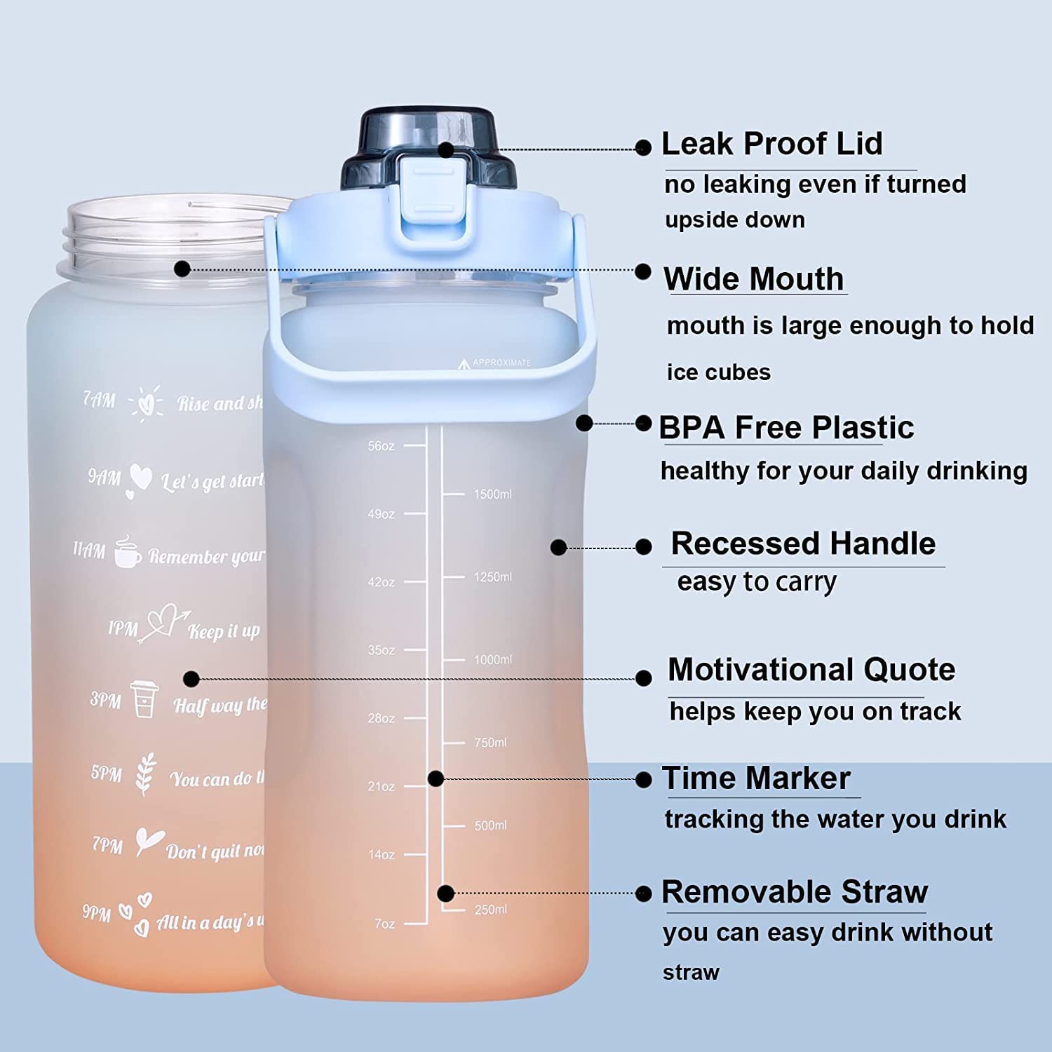 2L Water Bottle Set: BPA-Free, Straw Design, Motivational, 3-in-1 for Gym, Sports, and Travel