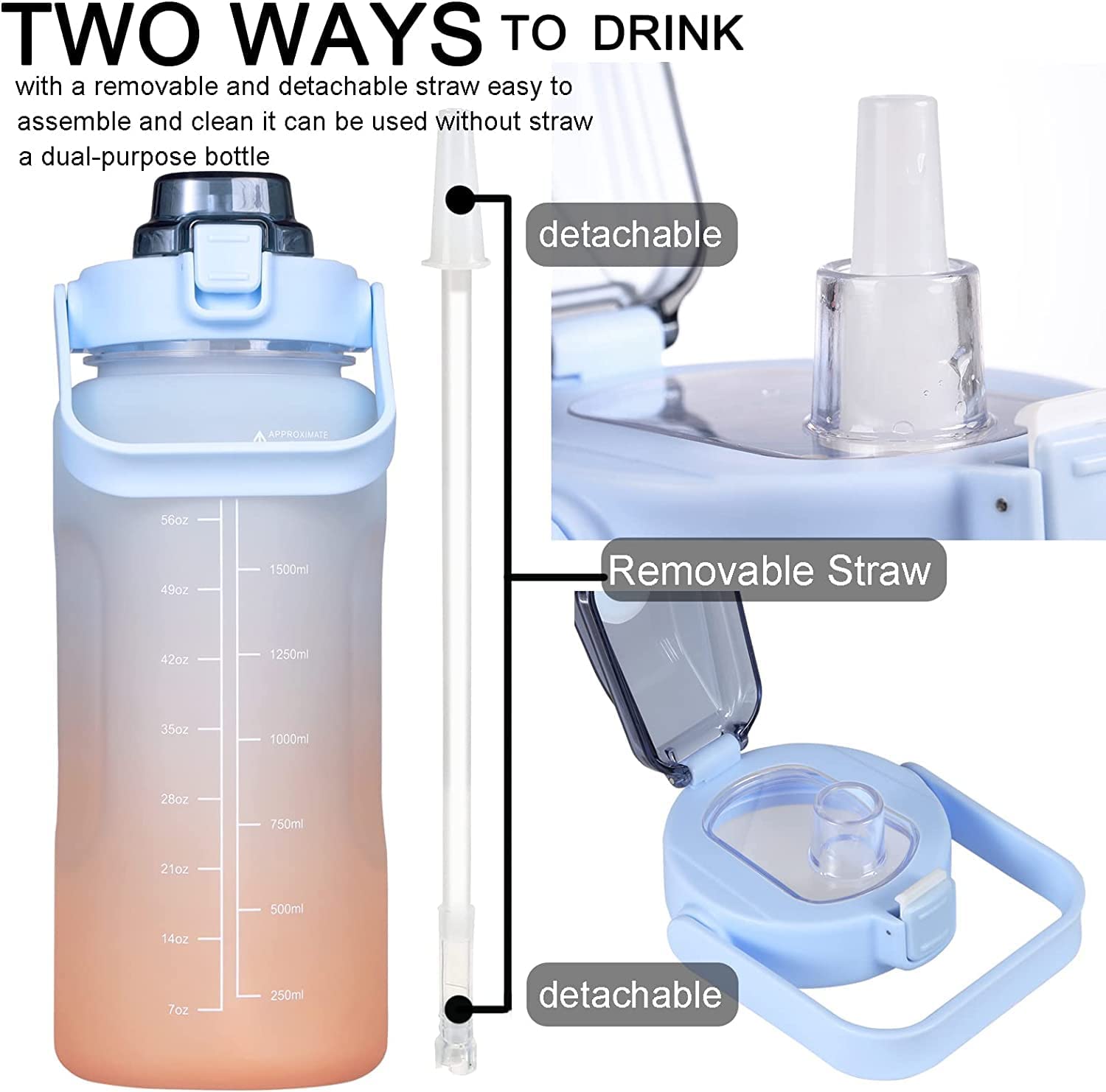 2L Water Bottle Set: BPA-Free, Straw Design, Motivational, 3-in-1 for Gym, Sports, and Travel